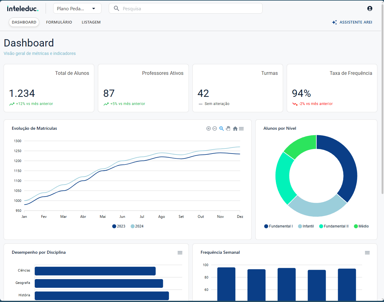 Imagem do InUI, design system da Inteleduc